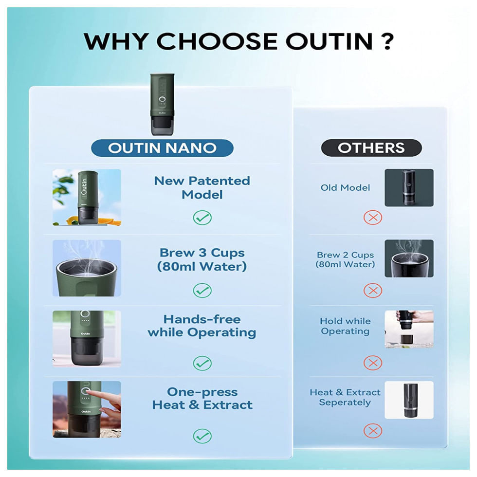 Miniatura Mini Máquina de Café Expresso Portátil 80mL, 12V, Outin, Rosa