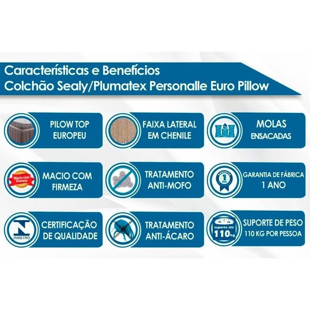 Miniatura Cama Box Baú Queen: Colchão Molas Ensacadas Plumatex Masterpocket Personalle + Base Brown(158X198)