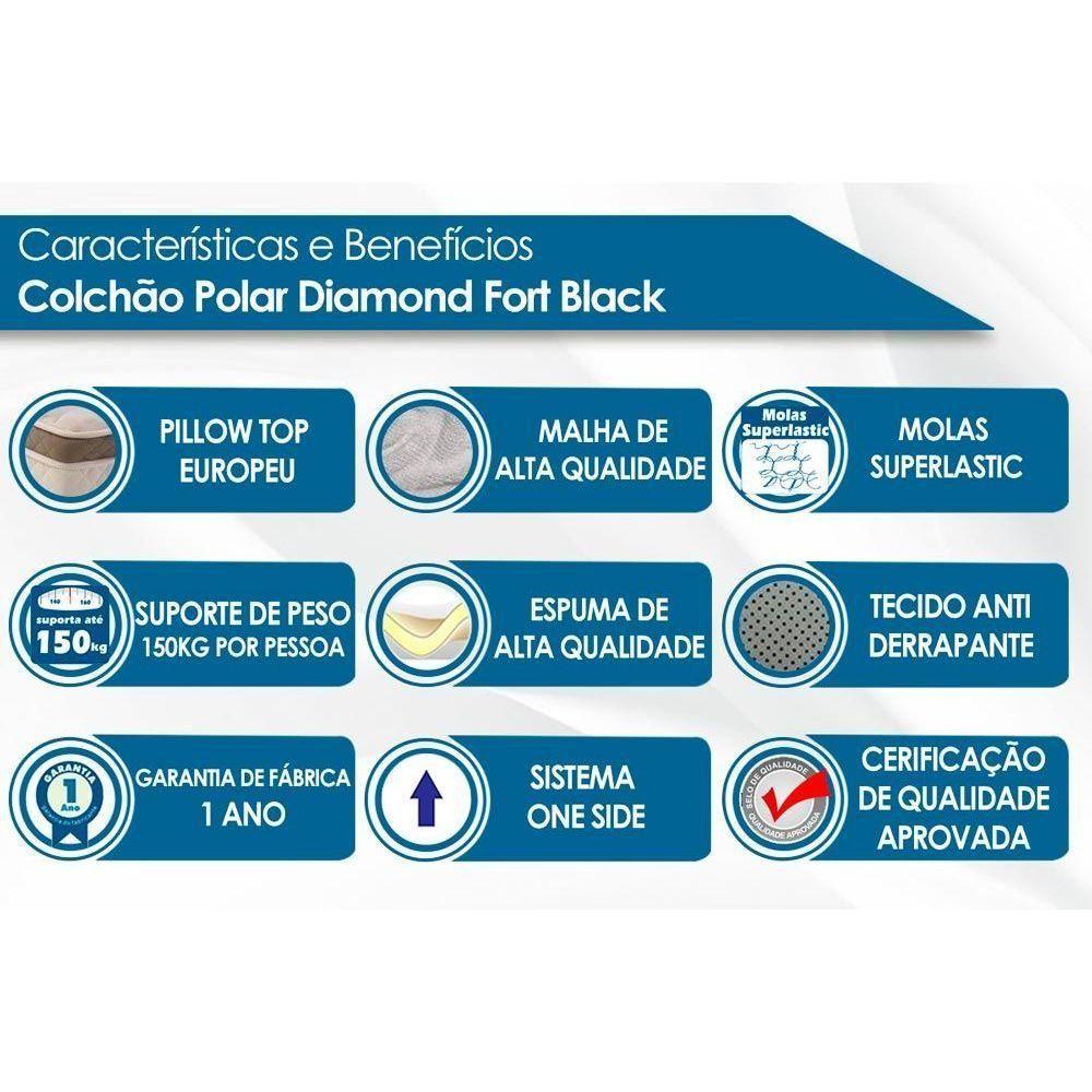 Miniatura Cama Box Queen: Colchão Molas Polar Superlastic Diamond + Base Crc Rústico Black(158X198)