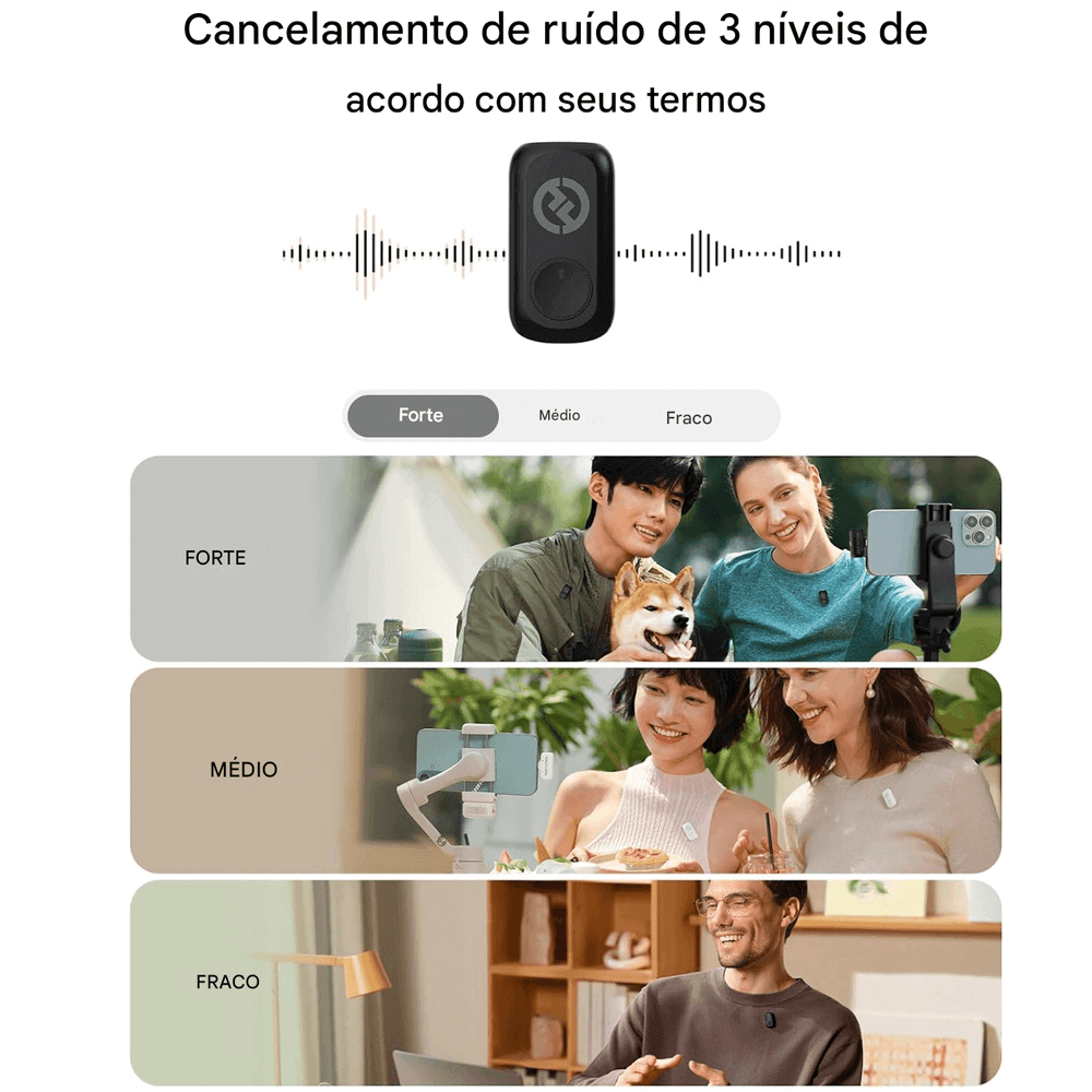 Miniatura Sistema Microfone Duplo Hollyland LARK A1 Mini Duo Wireless 2 Pessoas Smartphones USB-C