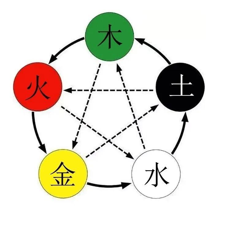 Miniatura 2 Anel Pixiu Feng Shui Atrativo Prosperidade-Sorte-Riqueza