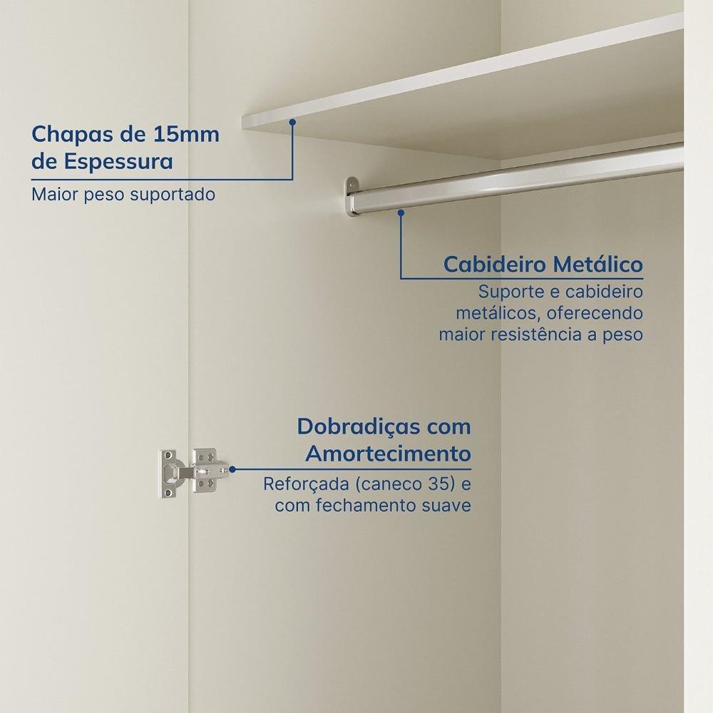 Miniatura Guarda-roupa Solteiro 4 Portas 2 Gavetas Ananda Cabecasa Madeiramadeira OFFWHITE