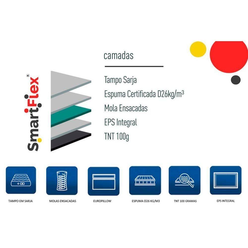 Miniatura Colchão Queen Molas Ensacadas Masterpocket Smart Flex Euro Pillow (158x198x28) - Plumatex