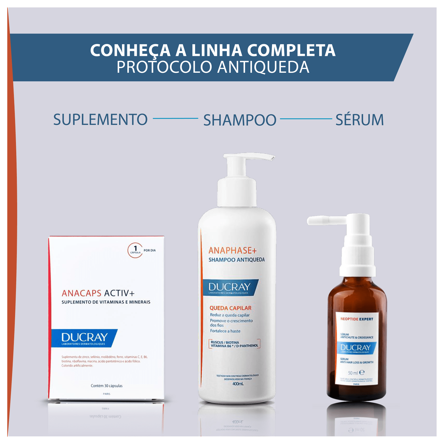 Kit Ducray Neoptide Expert Sérum Capilar Antiqueda (2 Unidades)
