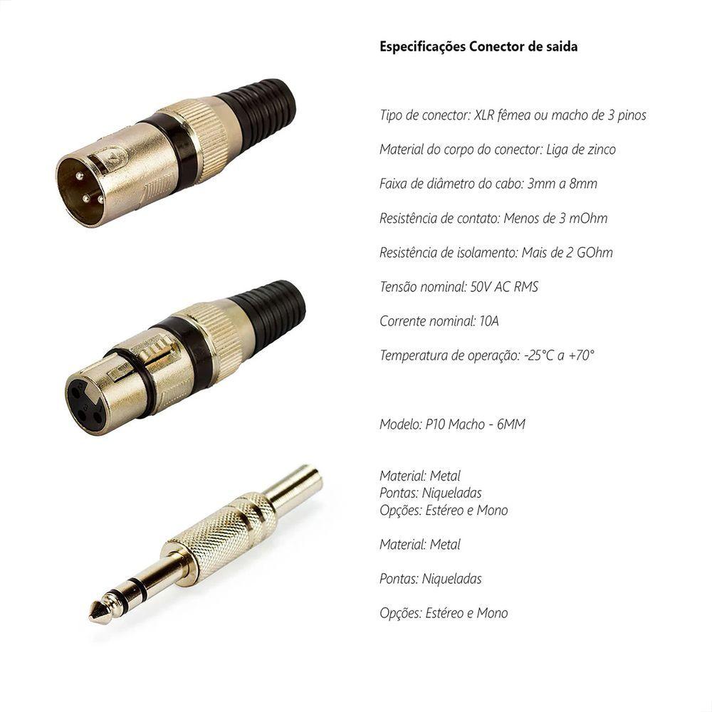 Miniatura Medusa 6 Vias Com Conectores Combo - 18 Metros