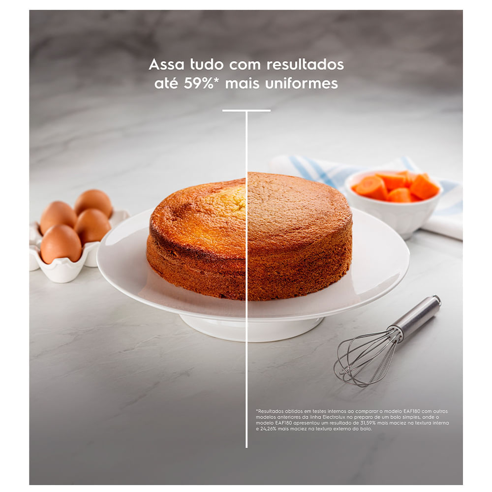 Air Fryer Electrolux por Rita Lobo 7L Experience Cinza - EAF180 220