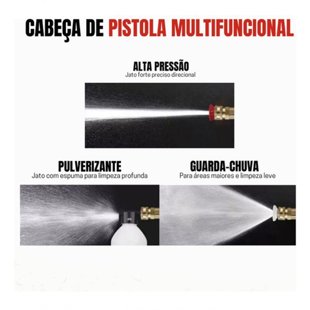 Miniatura Lavadora De Alta Pressão Pistola Lava Jato Recarregável
