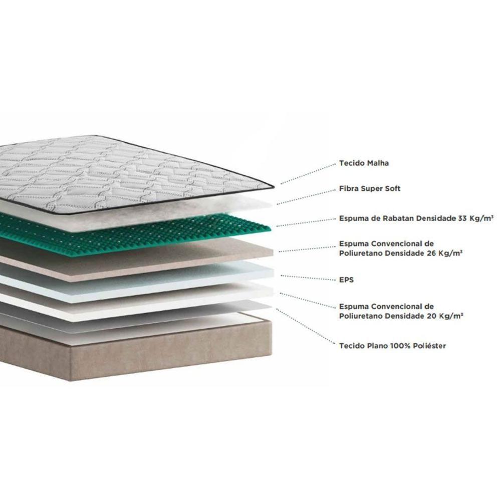 Miniatura Cama Box Queen: Colchão Molas Ensacadas Kappesberg Bio Magnético + Base Crc Courano Clean(158x198)