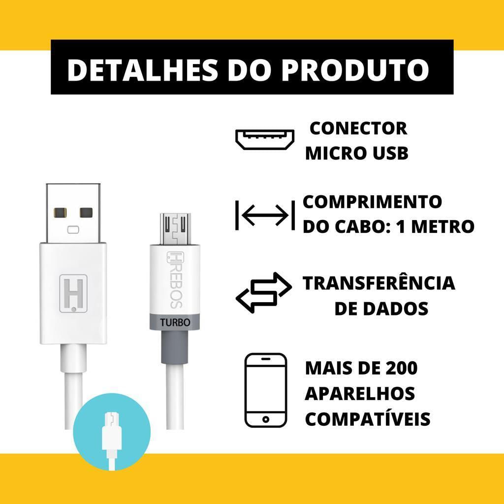 Miniatura Carregador Turbo p/ Samsung S4 E5 E7 A3 A5 A9 A10