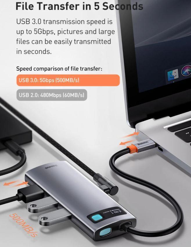 Hub Dock Station Baseus 6 Em 1 Usb C Hdmi Rj45 Thunderbolt 3