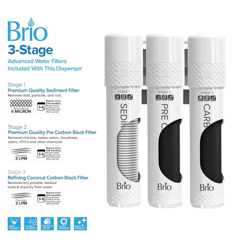 Miniatura Filtro de Água de Bancada sem Instalação com Autolimpante, Filtro de 3 Estágios e Luz Noturna LED, 110V Brio, Cinza