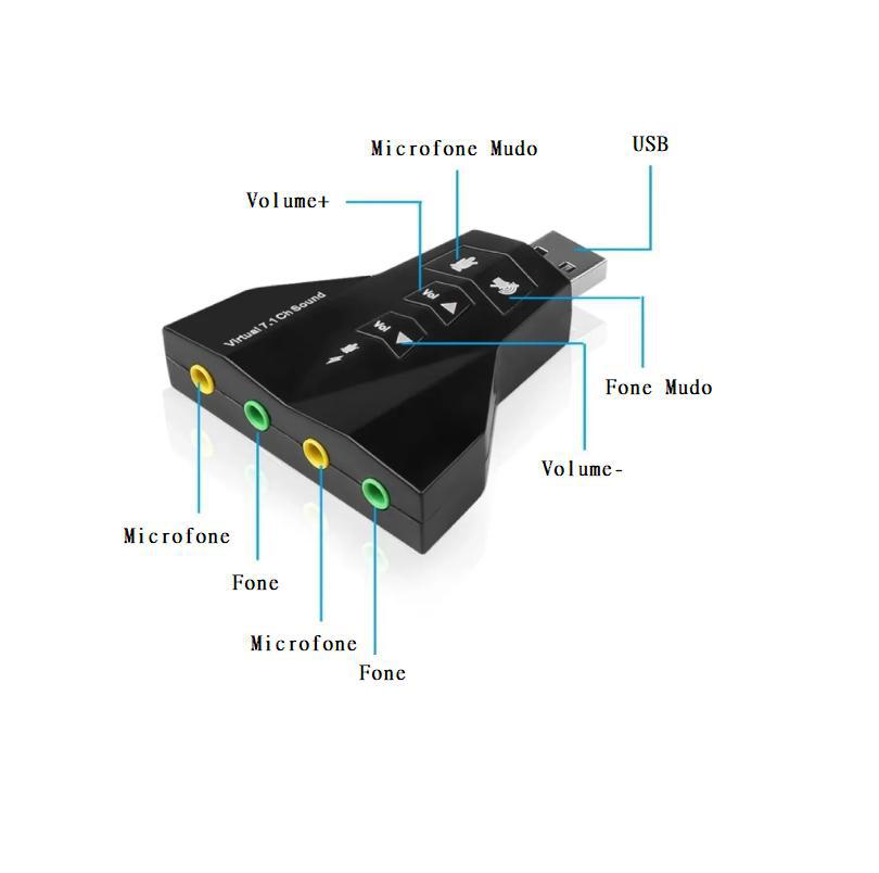 Miniatura Kit 10 Placas De Som Usb Externa 4 Portas 7.1