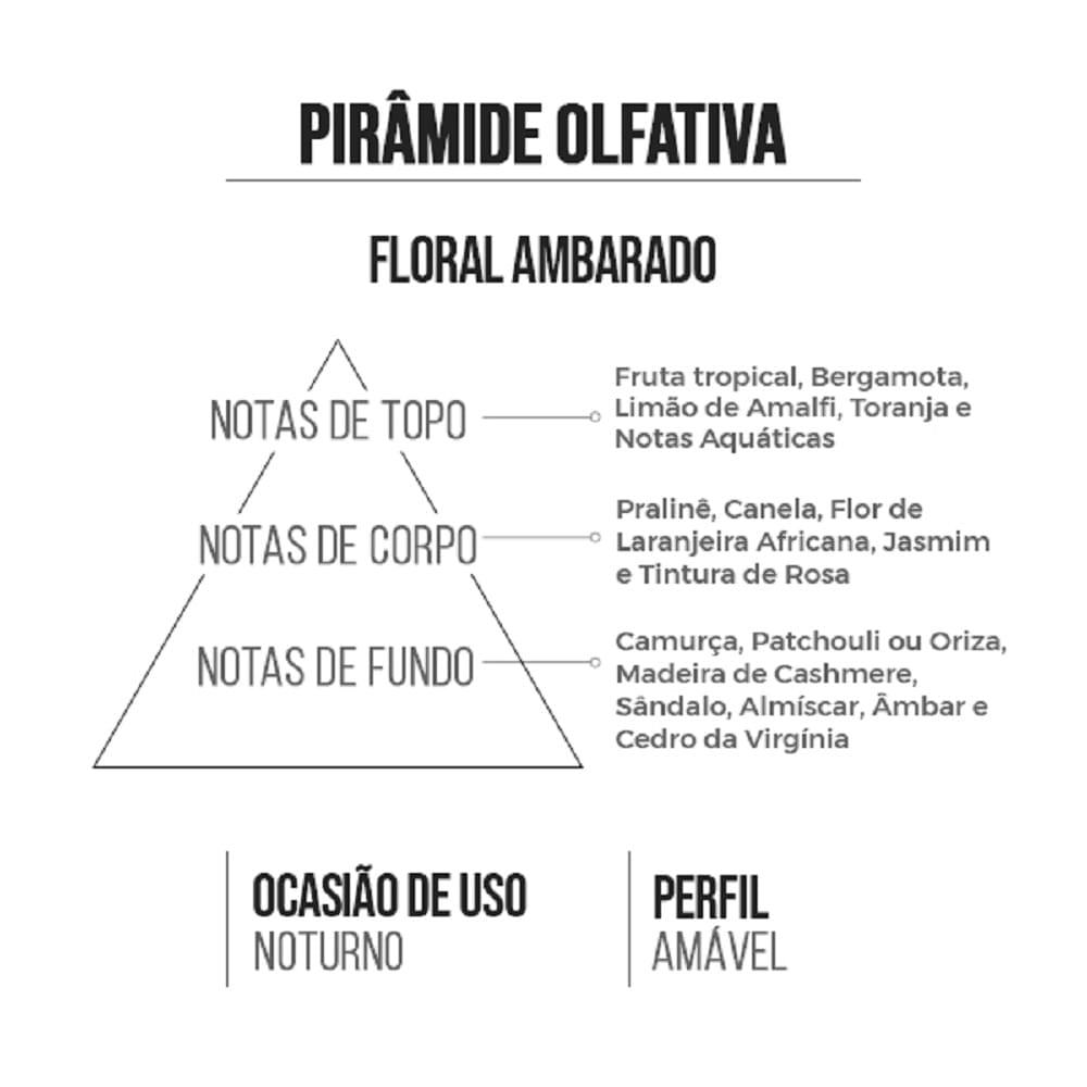 Miniatura Colônia Amakha Paris AK Feminino 15ml