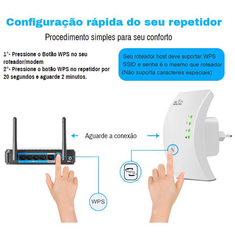 Repetidor Sinal Wifi Roteador Amplificador 1800Mbps Tomada