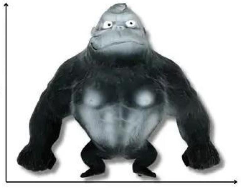 Miniatura Gorila 15Cm Grande Esmaga Antiestresse Macaco Estica Braço