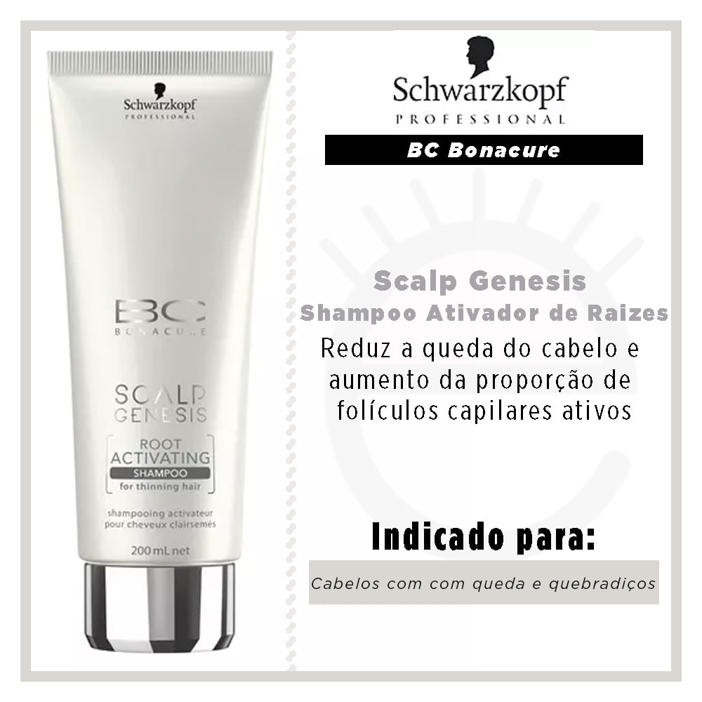 Miniatura Schwarzkopf BC Bonacure Scalp Genesis - Shampoo Ativador de Raizes 200ml