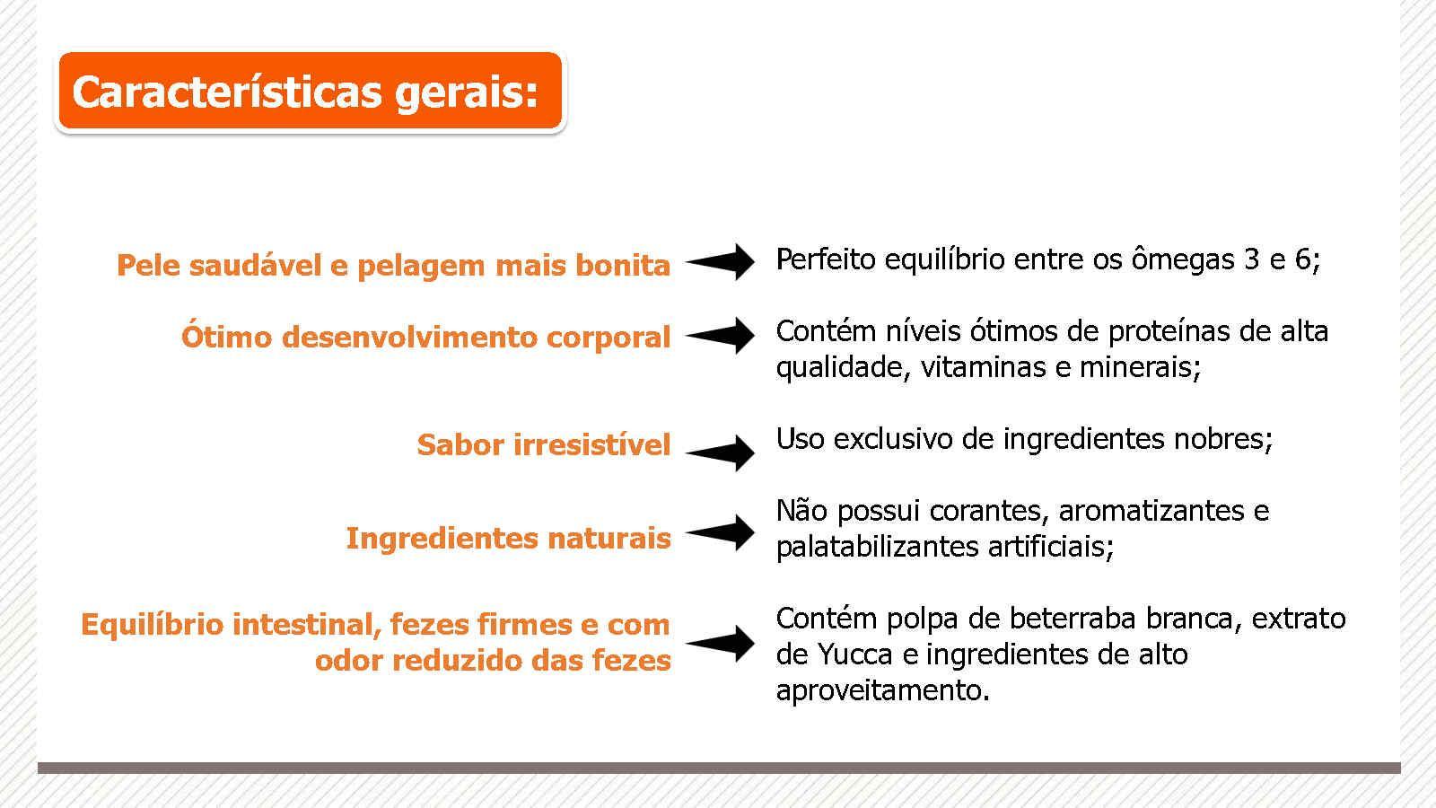 Miniatura Ração Golden Para Cachorro Adulto De Raça Pequena Carne 15kg
