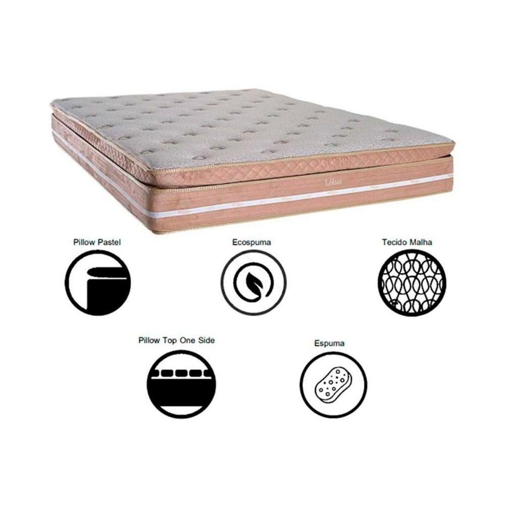 Miniatura Cama Box Baú Queen: Colchão Herval D28 / Ag65 Lótus Bordado Pillow Top + Base Clean(158X198)