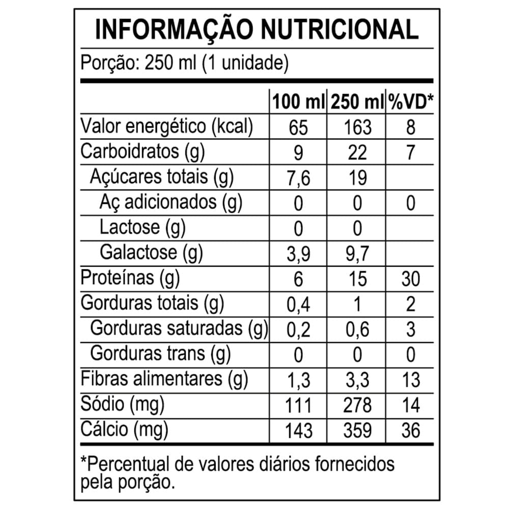 Miniatura Bebida Láctea Milky Moo Mimosa Sabor Brigadeiro Branco Com Morango 250ml