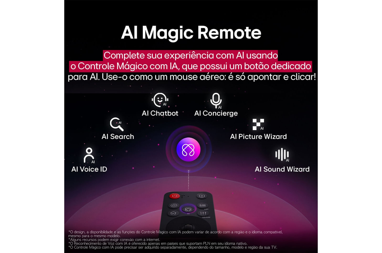 Smart TV  LG 65" 4K NanoCell AI NANO80 2025