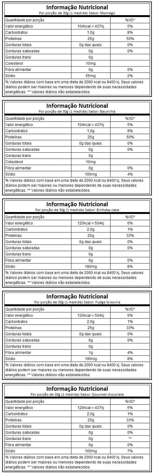 Miniatura Dymatize Iso 100 - Hidrolisado E Isolado - 600G - Morango