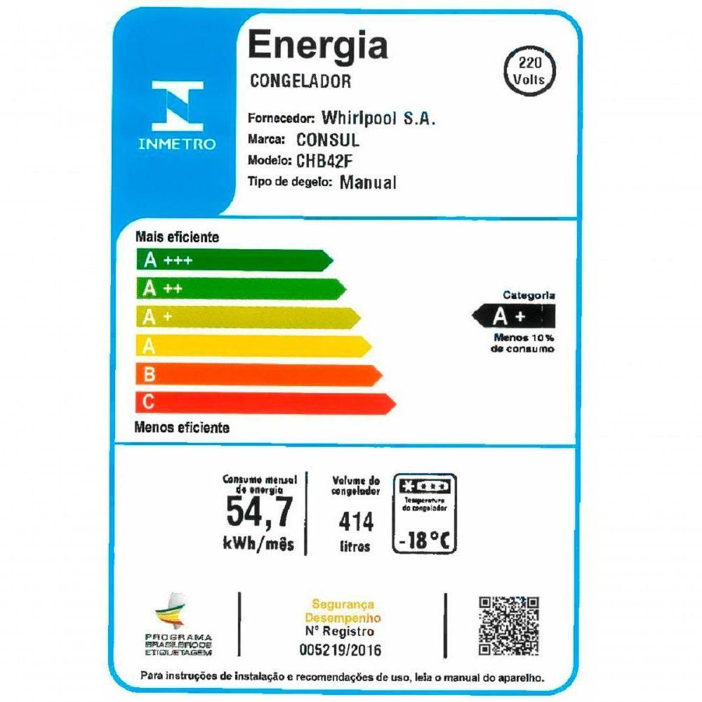 Miniatura Freezer Horizontal Consul 2 Portas 414 Litros Branco Chb42fbbna - 220v