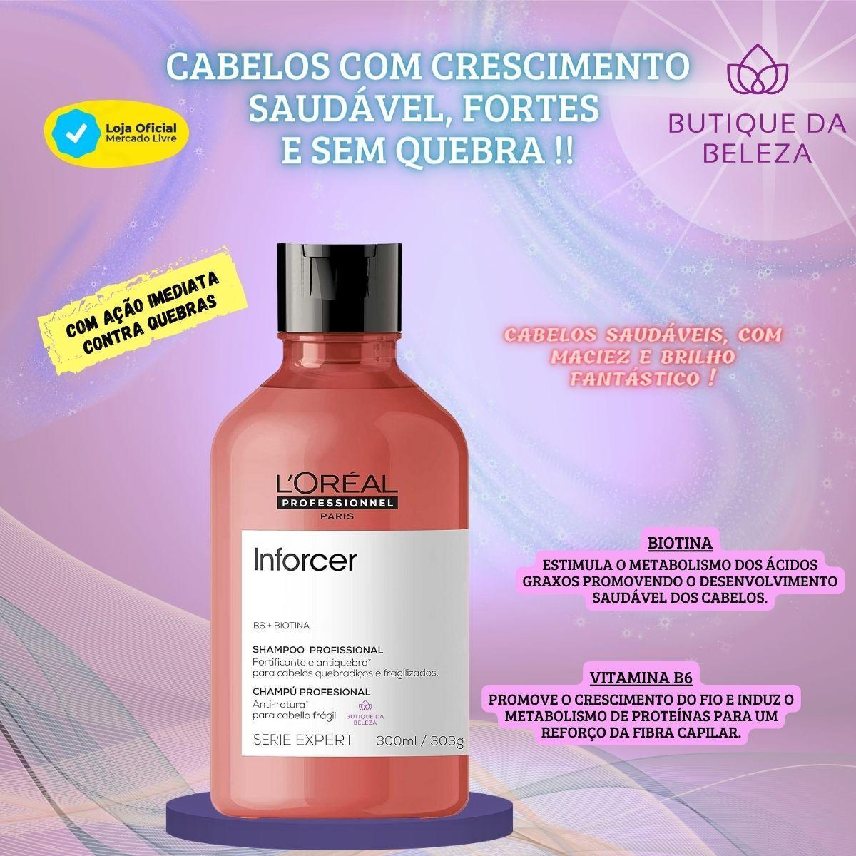 Miniatura Kit Capilar Loreal Inforcer - Shampoo + Máscara 300ml