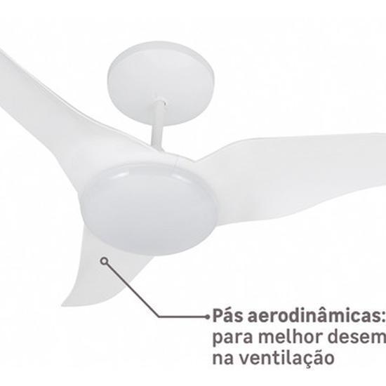 Miniatura Ventilador Teto Controle Parede 80Cm White Slim 220V