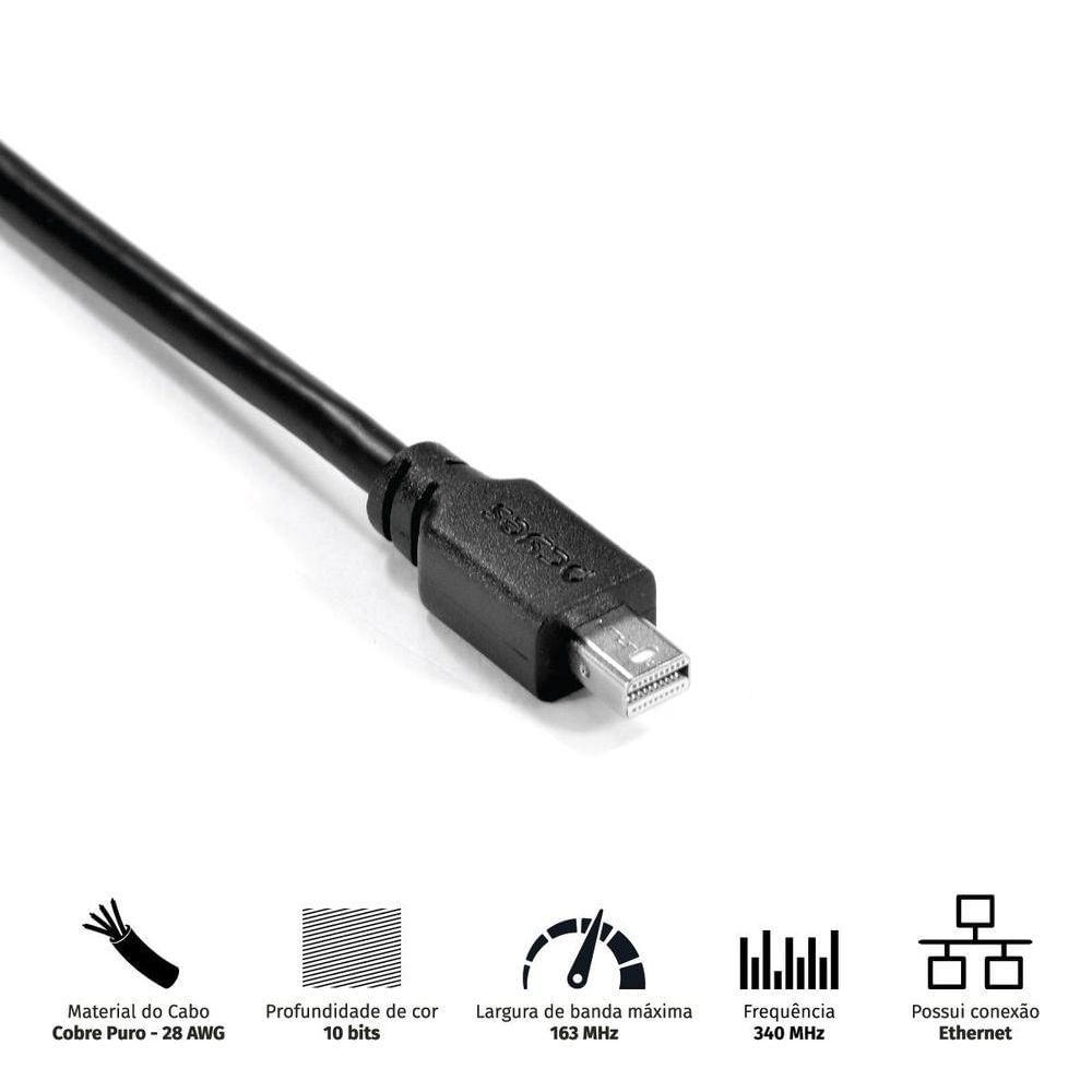 Cabo Mini Displayport Macho 2m Pmddpm-2