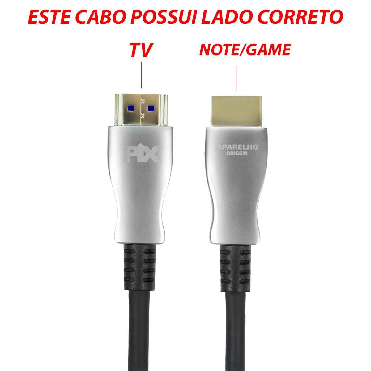 Miniatura Cabo Hdmi Grande 2.1 Hdr 8K 10K 120Hz Vrr Allm 20M Fibra