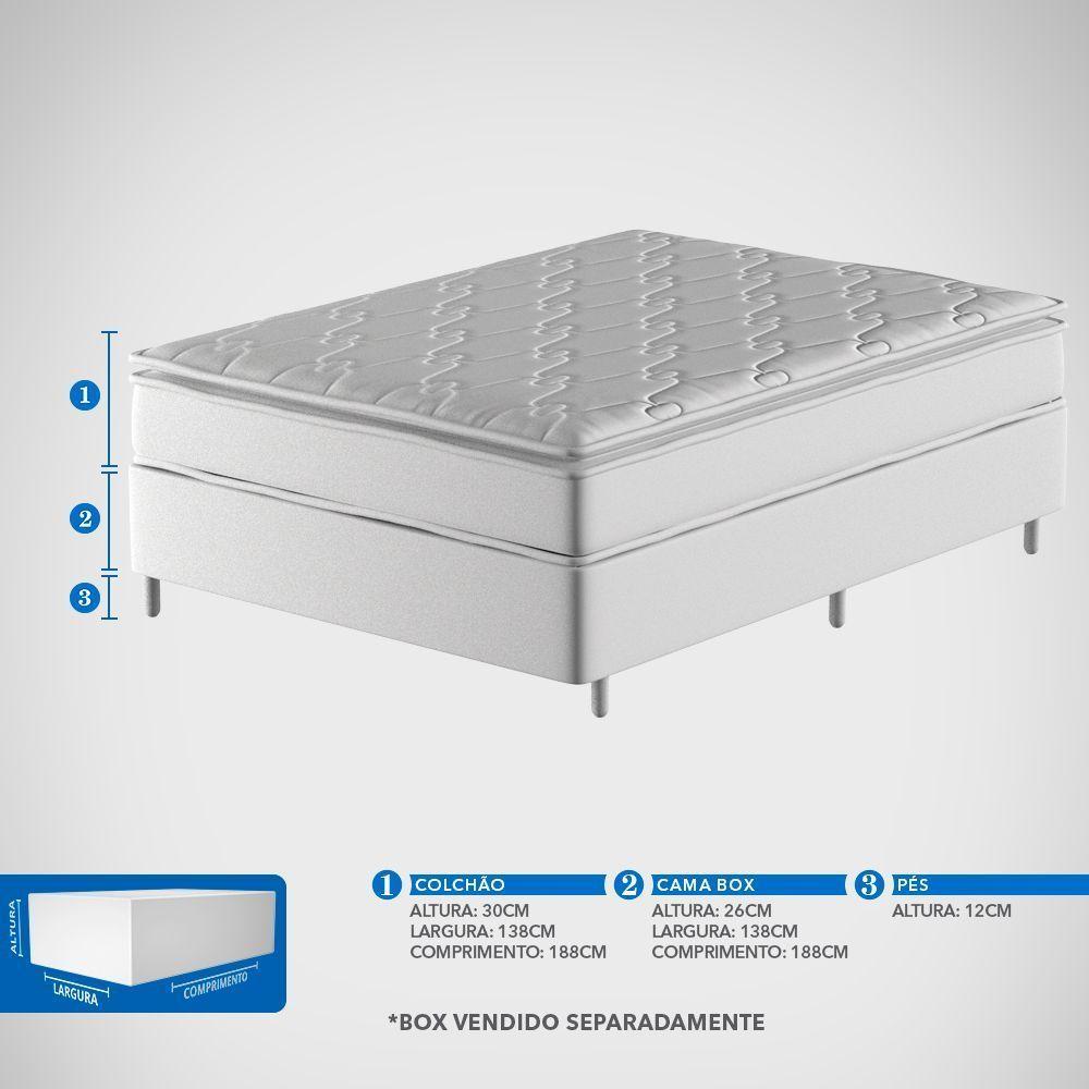 Miniatura Colchão Casal Mola Ensacada Probel Excede Premium (138x188x30cm)
