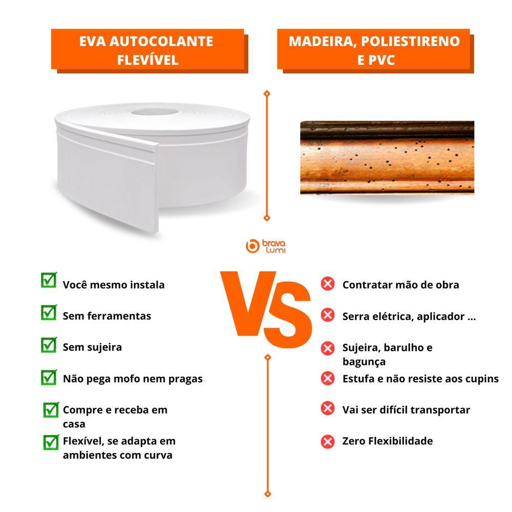 Miniatura Painel Ripado Eva Laminado Autocolante 10cm Play Metro M² Rosa