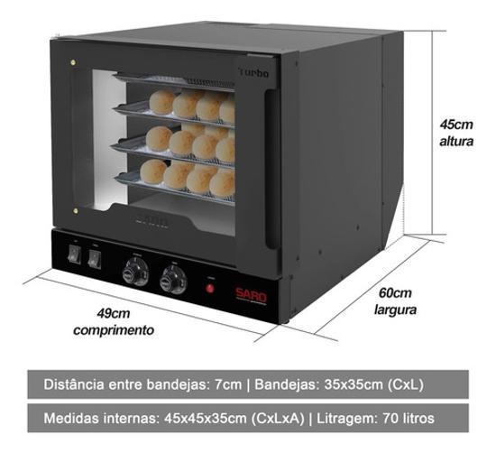 Miniatura Forno Turbo Elétrico Com 4 Esteiras 220V Saro