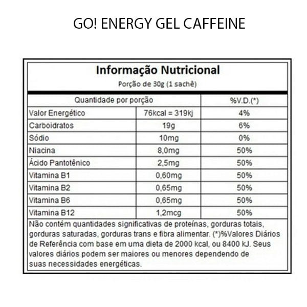 Miniatura Go Energy Gel Guarana Com Acai/Caffeine 30G Atlhetica
