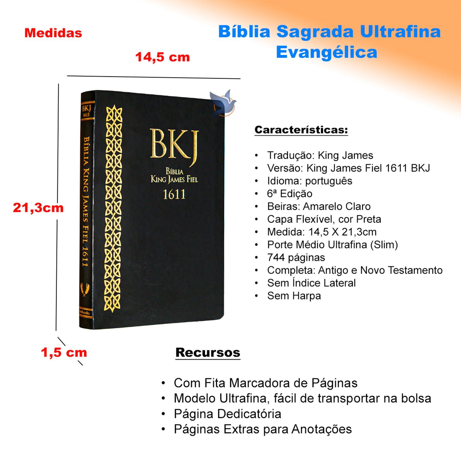 Miniatura Bíblia King James Bkj 1611 Ultrafina Slim Preta