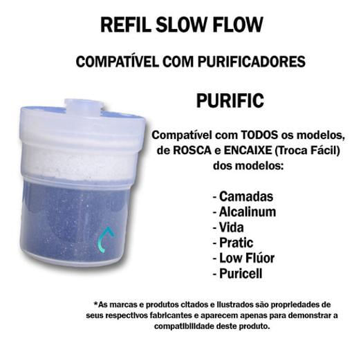 Miniatura Refil Vela Compatível Purific Purificador Filtro Universal