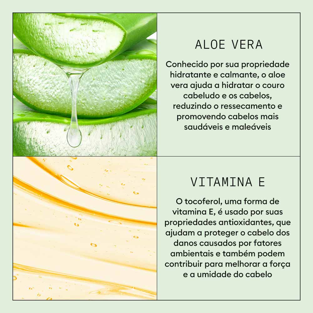 Miniatura Shampoo Nioxin Scalp Recovery 200ml