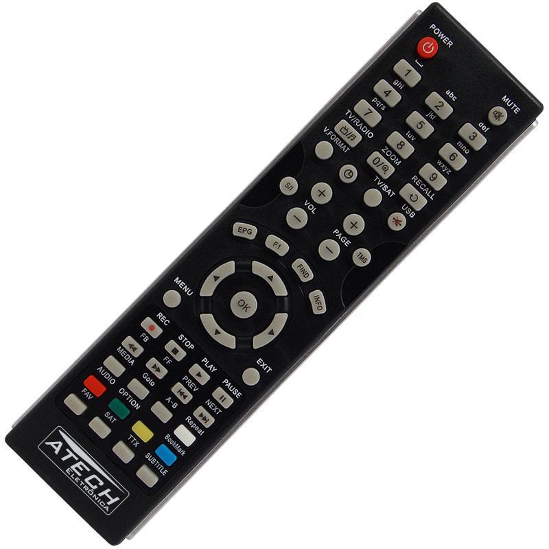 Miniatura Controle Remoto Phantom Ultra 3 - Pilhas não Incluídas