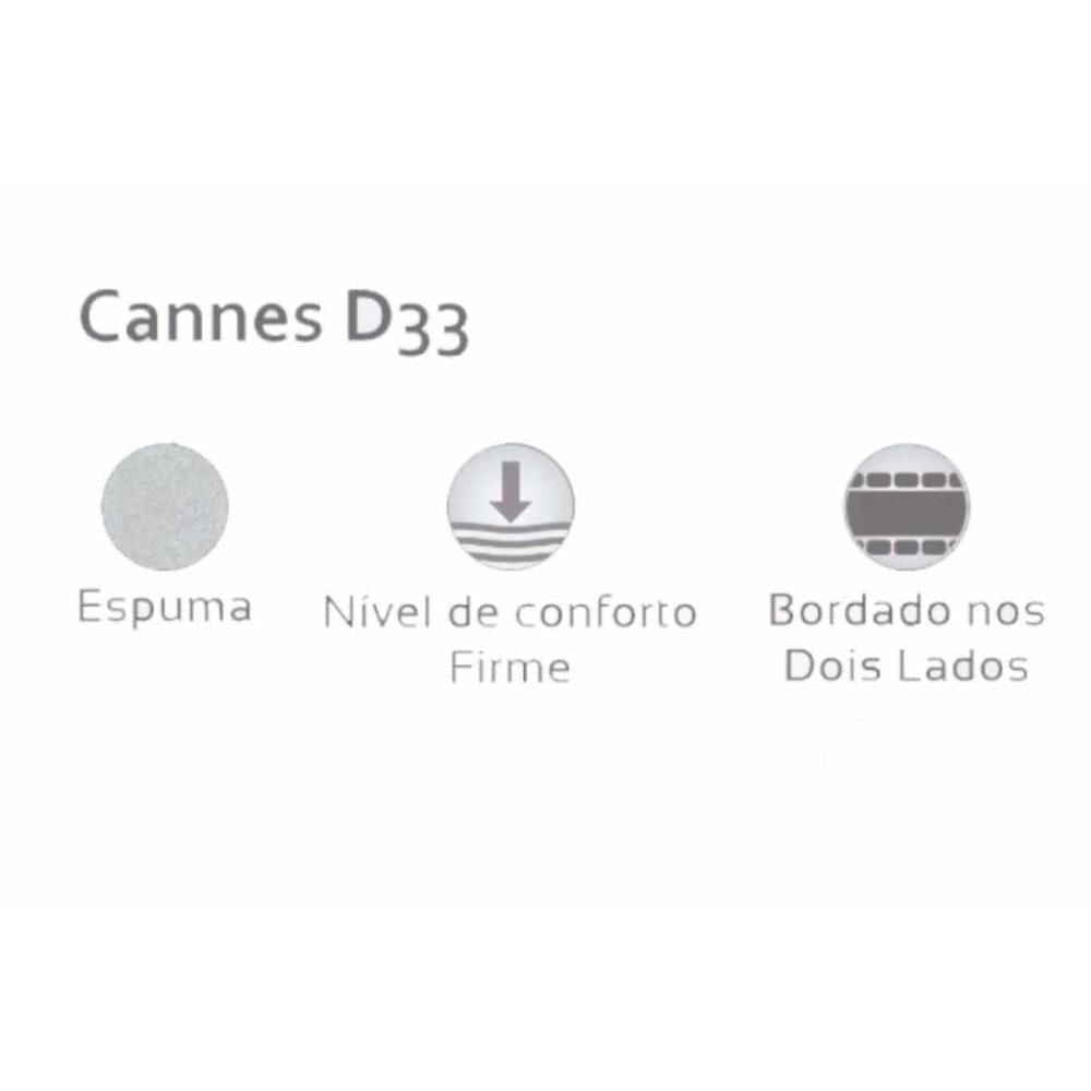 Miniatura Cama Box Baú Queen: Colchão Espuma D33 Herval Cannes + Base Crc Courano White(158x198)