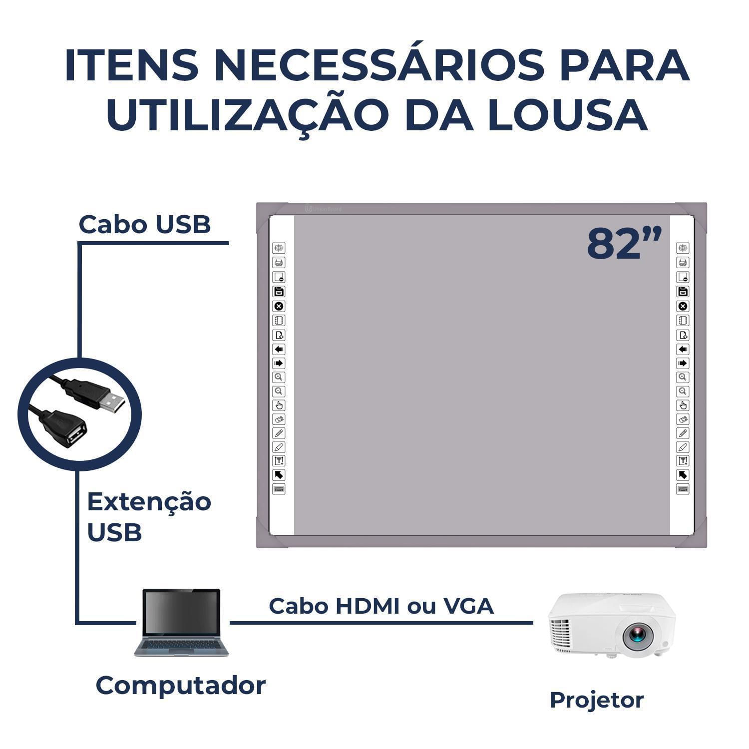 Miniatura Lousa Interativa Digital Touch Unionboard Cinza 82 Polegdas