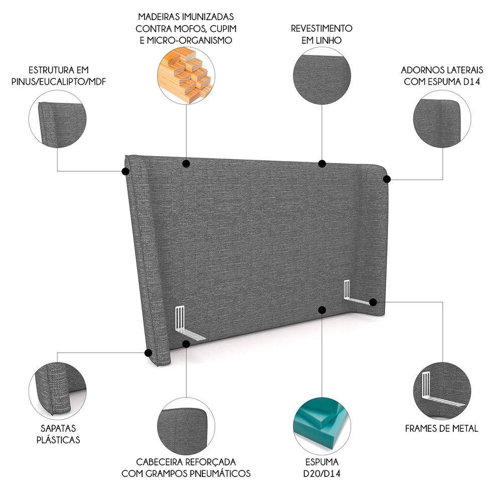 Miniatura Cabeceira Cama Box King 195cm Nicea P02 Linho Cinza - Mpozenato