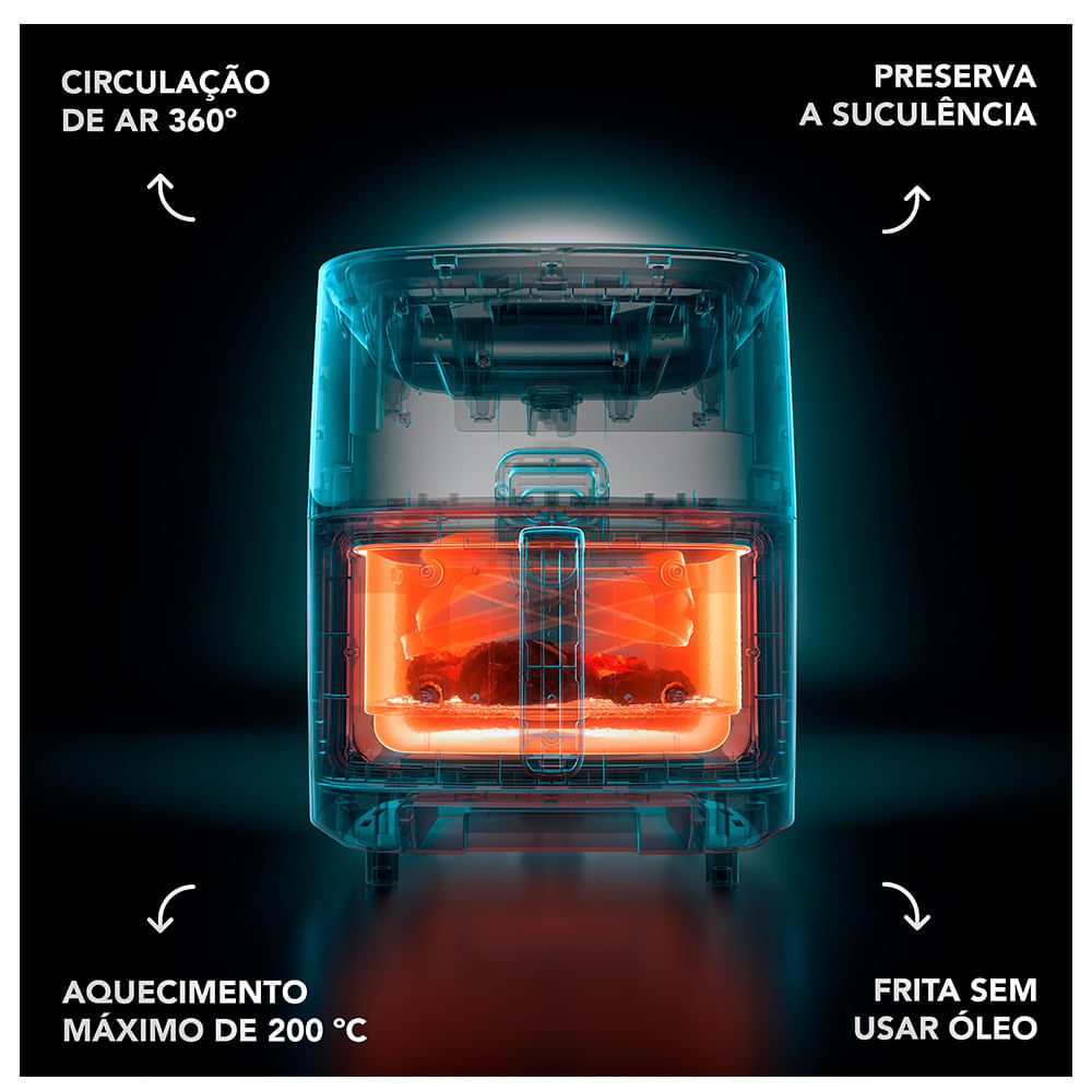 Miniatura Air Fryer Electrolux por Rita Lobo 7L Experience Cinza - EAF180 110