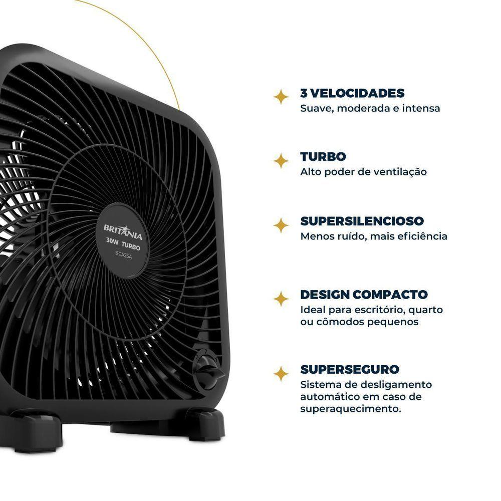 Miniatura Ventilador Circulador Britânia 30W 3 Velocidades BCA25A 220V