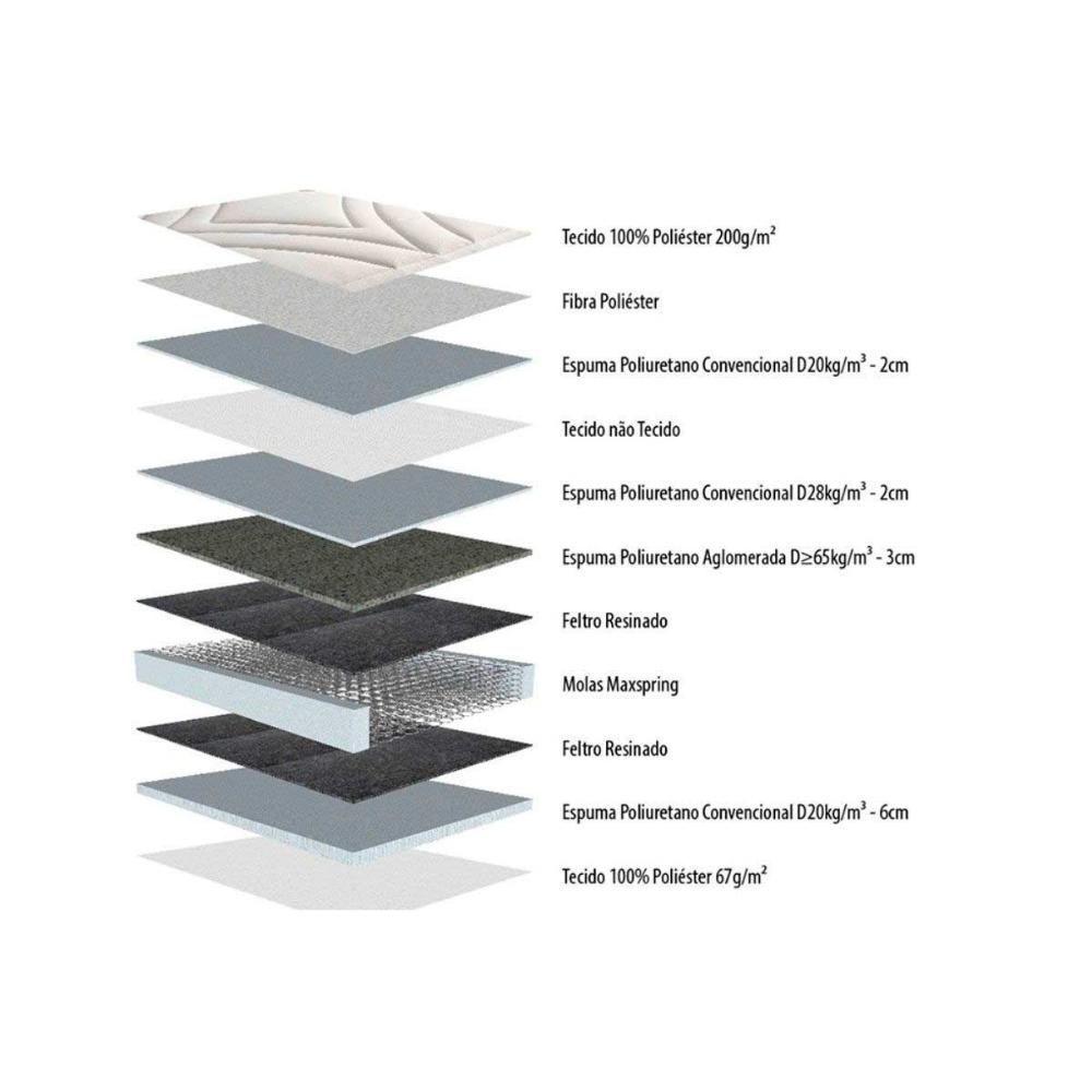 Cama Box Queen: Colchão Molas Herval Maxspring American + Base Crc Courano White(158X198)