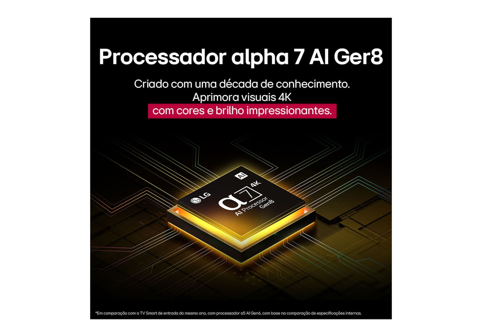 Smart TV LG QNED AI QNED80 55 Polegadas (55QNED80ASA): Cores vibrantes e inteligência 4K 12 meses - 55 " - 110v/220v