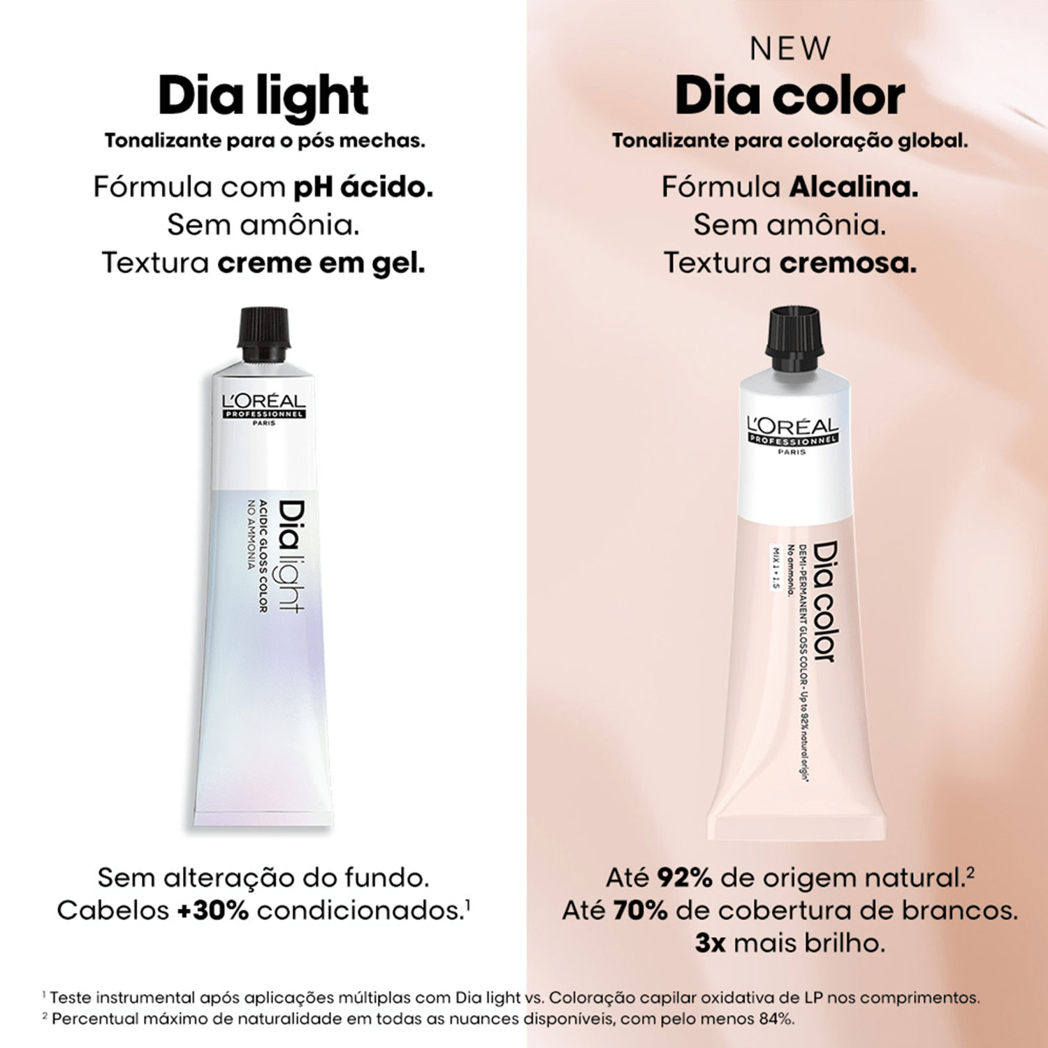 L'Oréal Professionnel Dia Color 7.8 Louro Marrom - Tonalizante 60g