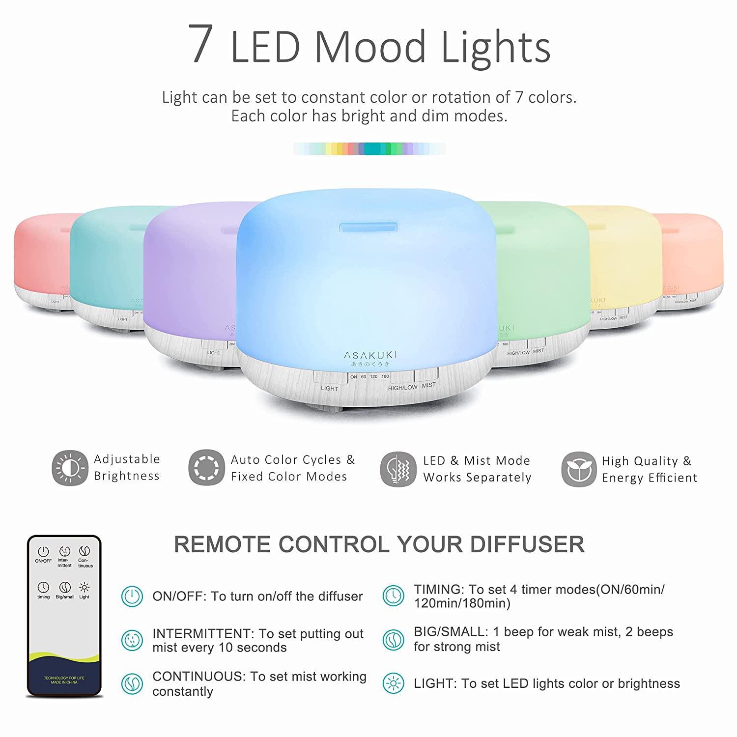 Miniatura ASAKUKI Umidificador Ultrassônico Portátil 05L com A romaterapia e 7 Luzes LED até 3H Área 27m2 110V Branco