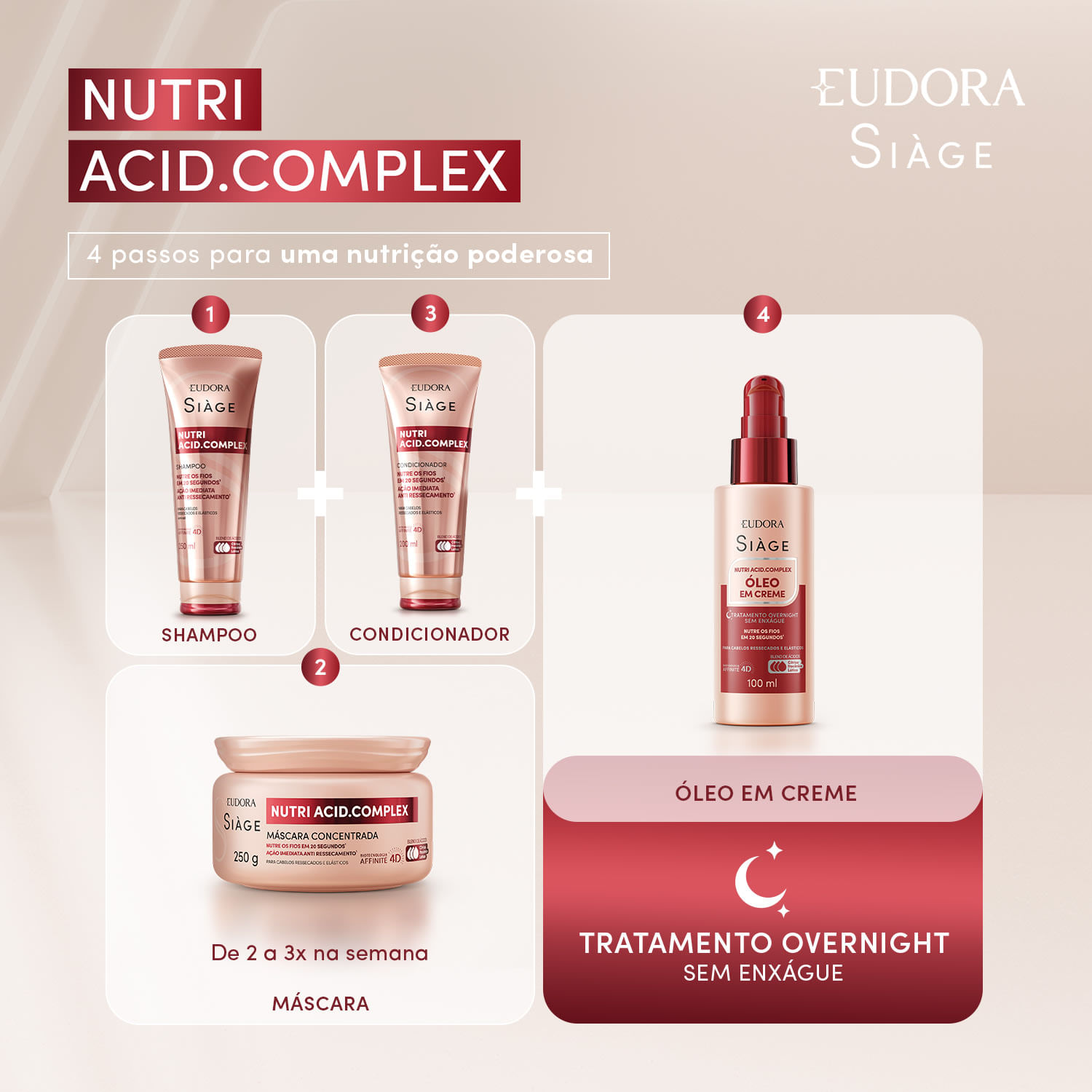 Miniatura Eudora Siàge Nutri Acid.Complex Máscara Capilar Concentrada 250g
