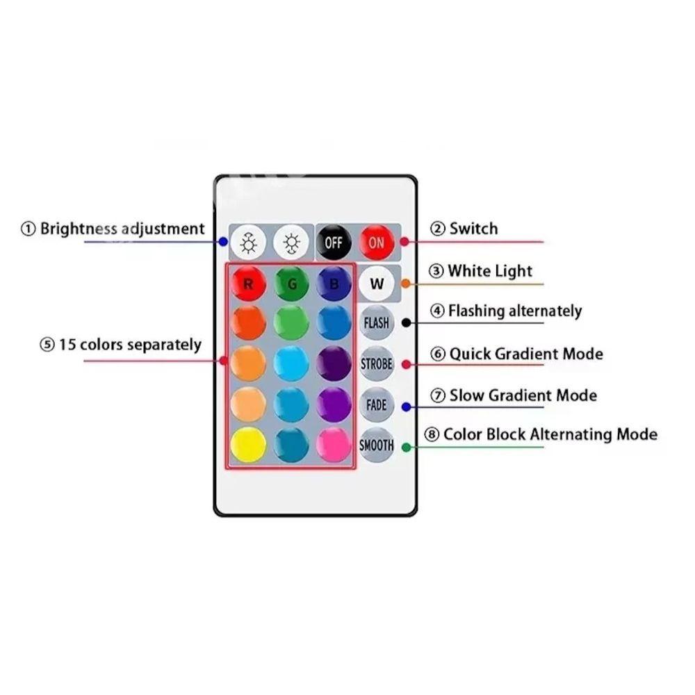 Lâmpada Led Rgb Com Controle Remoto E27 Bivolt