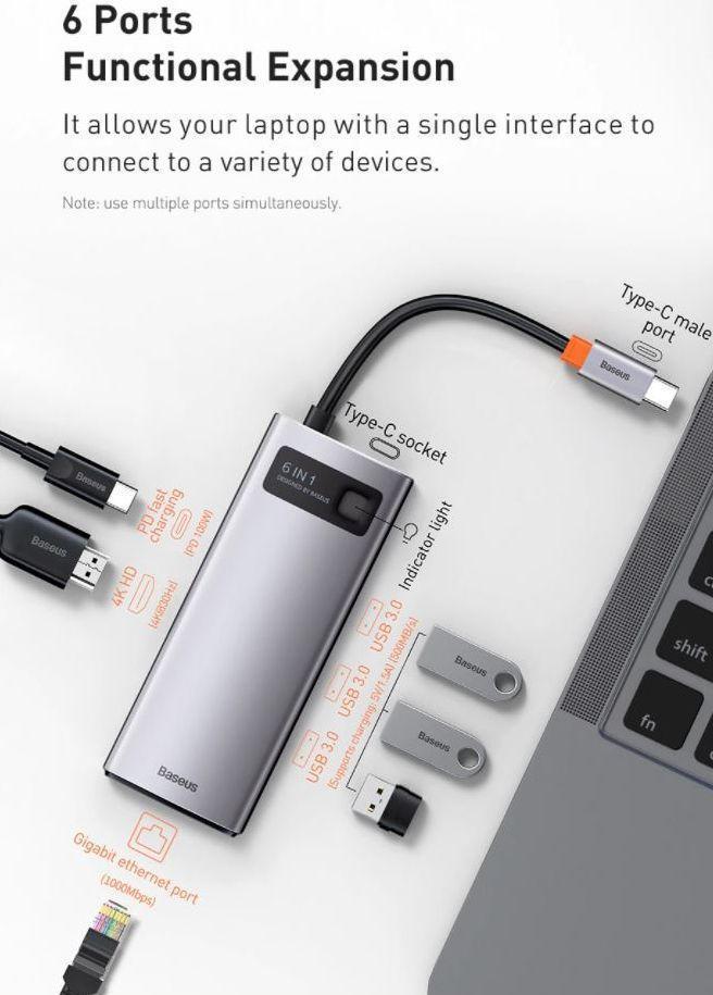 Hub Dock Station Baseus 6 Em 1 Usb C Hdmi Rj45 Thunderbolt 3